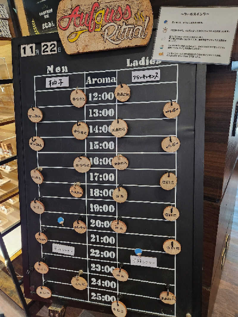 クロムさんのサウナと天然温泉 湯らっくすのサ活写真