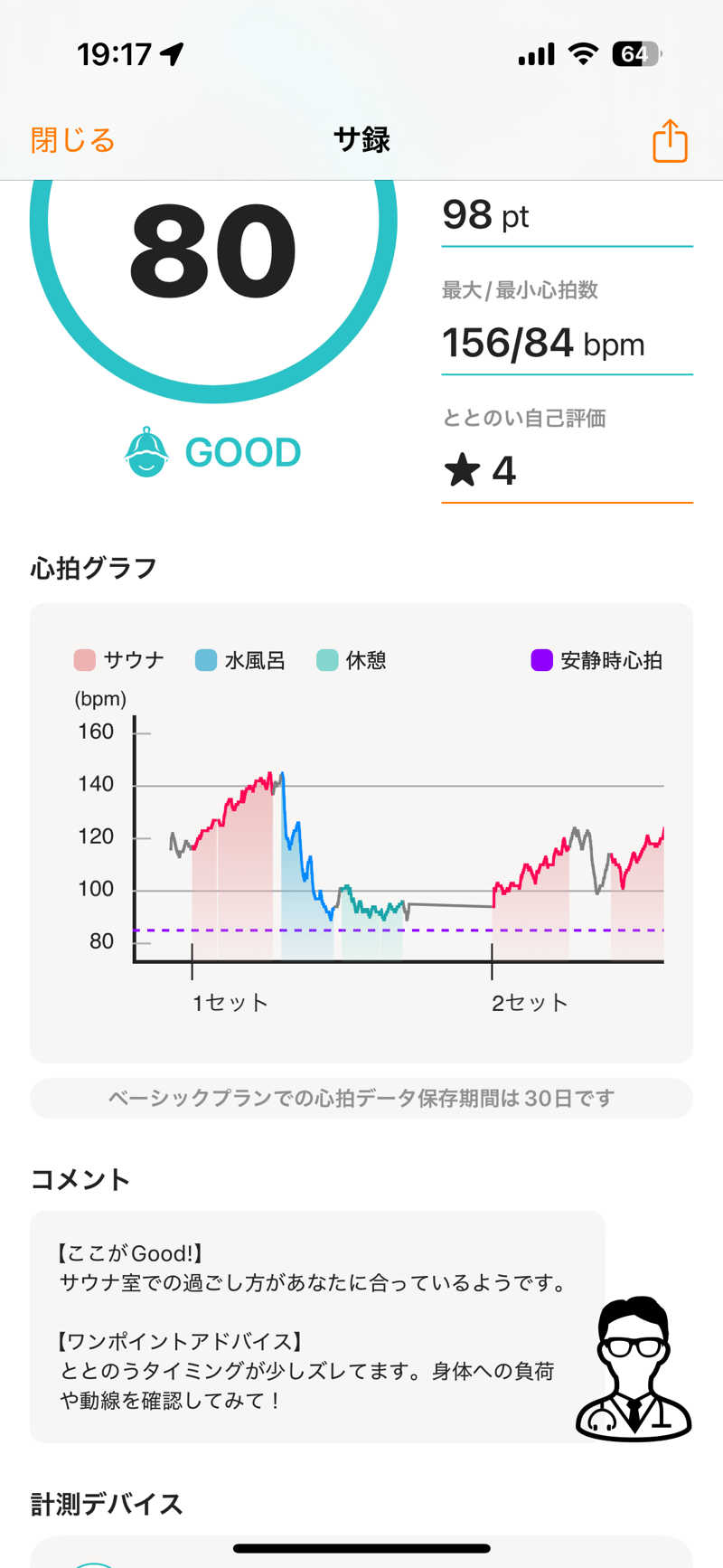 わらじさんのサウナ&ホテル かるまる池袋のサ活写真
