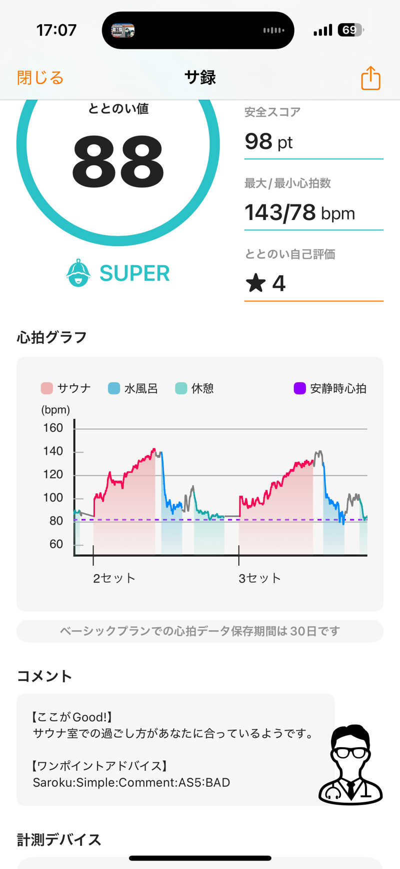 わらじさんのサウナ横綱 本川越店のサ活写真