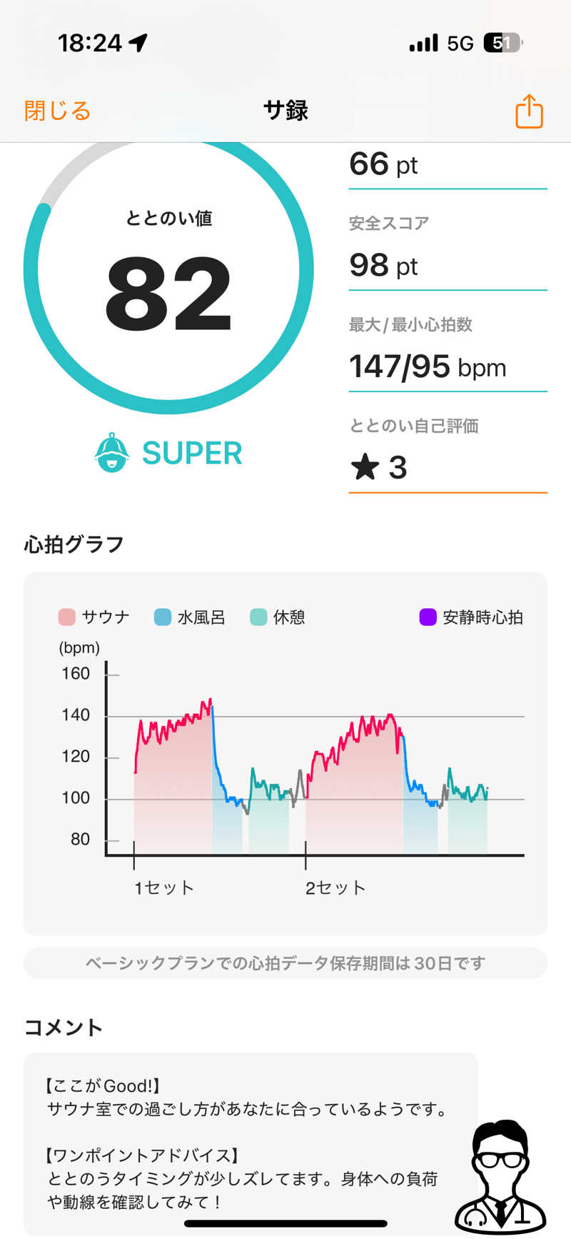 わらじさんのスポーツオアシス本駒込のサ活写真