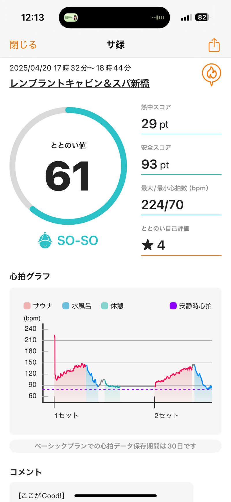 わらじさんのライオンサウナ新橋 (レンブラントキャビン&スパ新橋内)のサ活写真