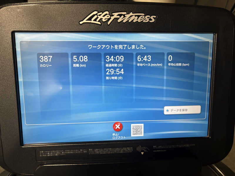 わらじさんのスポーツクラブ&サウナスパ ルネサンス 本駒込24のサ活写真