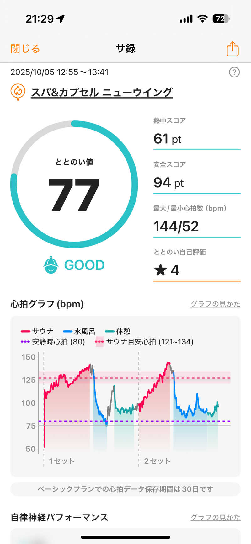 わらじさんのスパ&カプセル ニューウイングのサ活写真