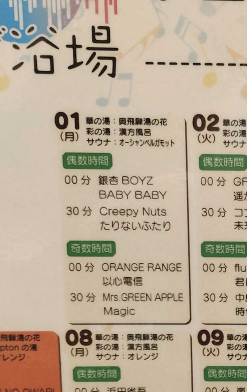 耕太さんのCOCOFURO かが浴場のサ活写真