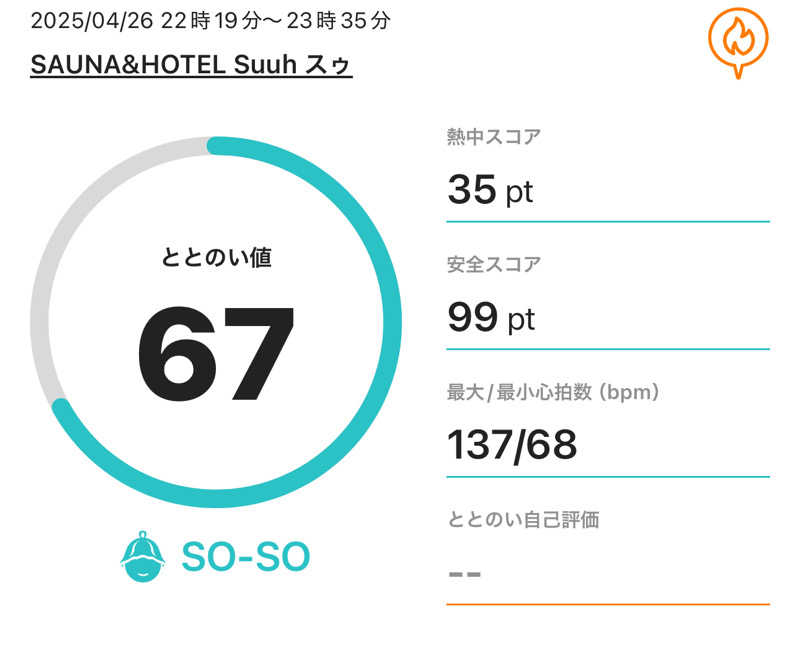 k0ndoさんのSAUNA&HOTEL Suuh スゥのサ活写真
