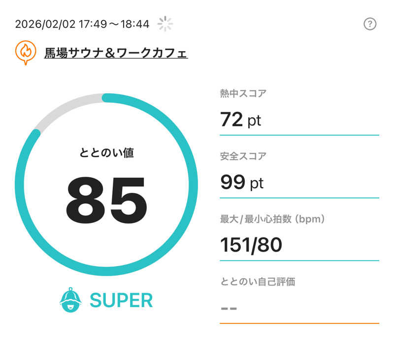 k0ndoさんの馬場サウナのサ活写真