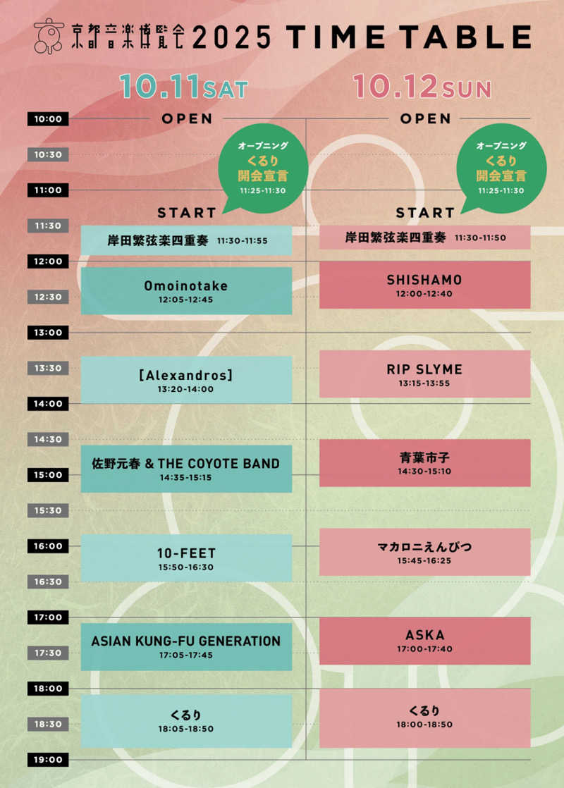 𝕊𝕆ℕ𝕆𝕂𝕆さんの白山湯 六条店のサ活写真