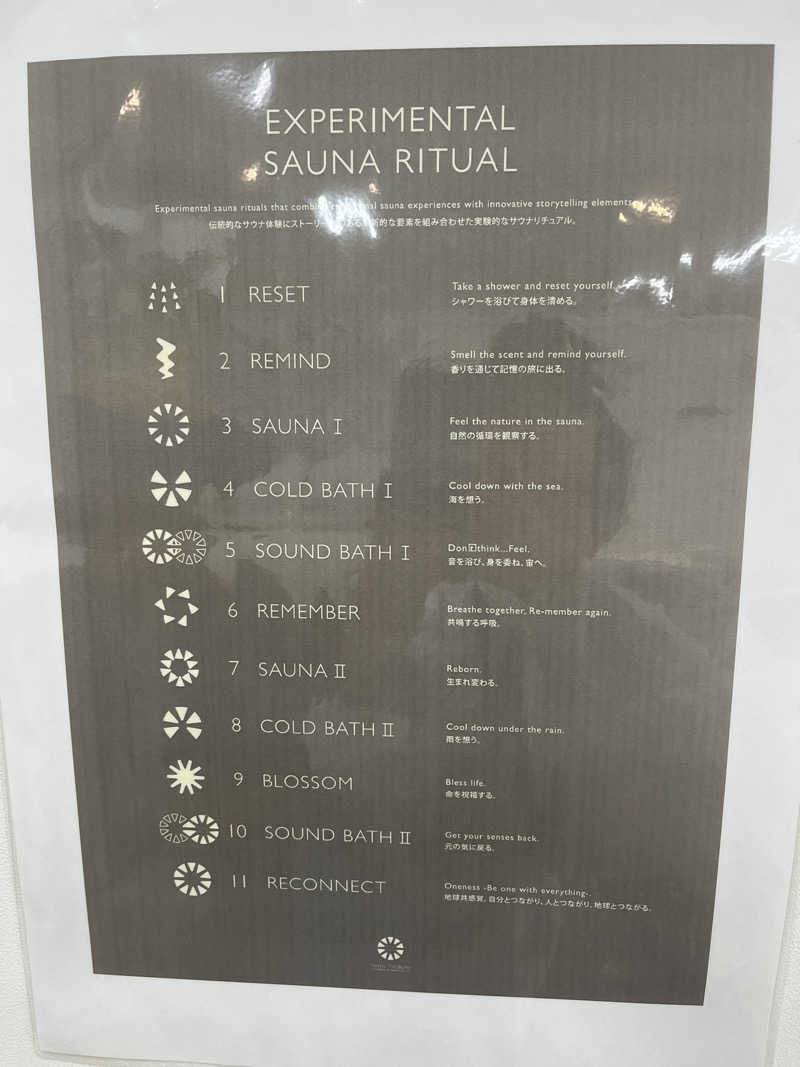 フゥフゥさんの大阪・関西万博 万博サウナ「太陽のつぼみ」のサ活写真