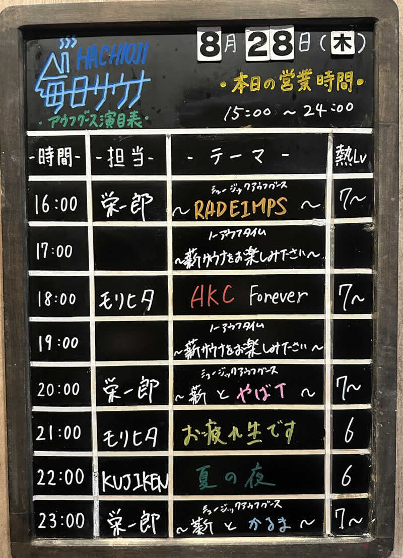 新人類64さんの毎日サウナ 八王子店のサ活写真