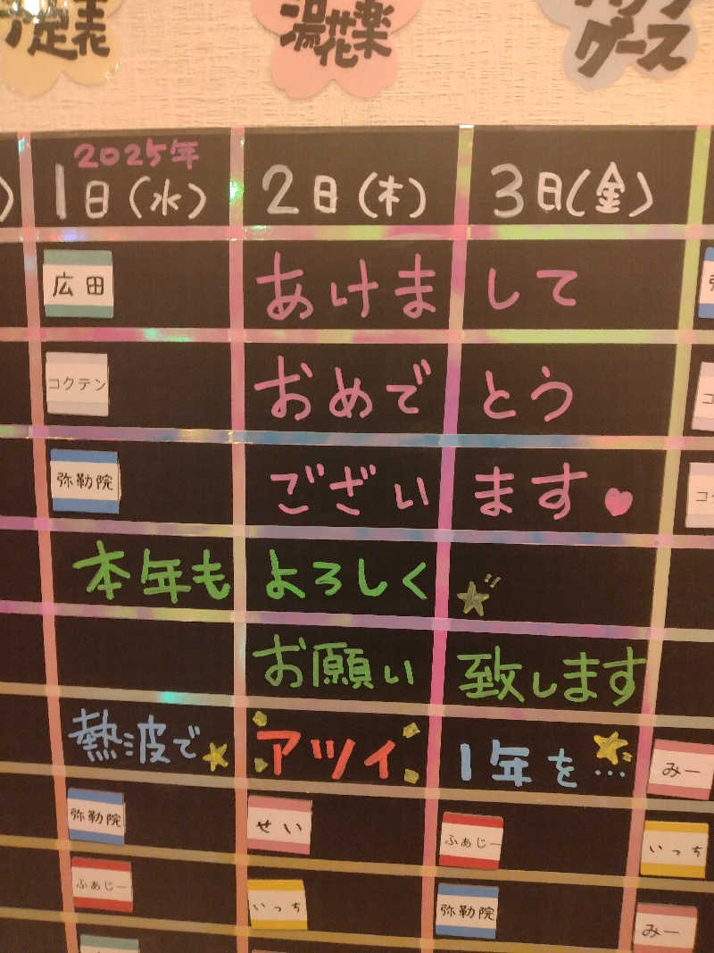 See HaaさんのSAUNA&SPA 湯花楽秦野店のサ活写真