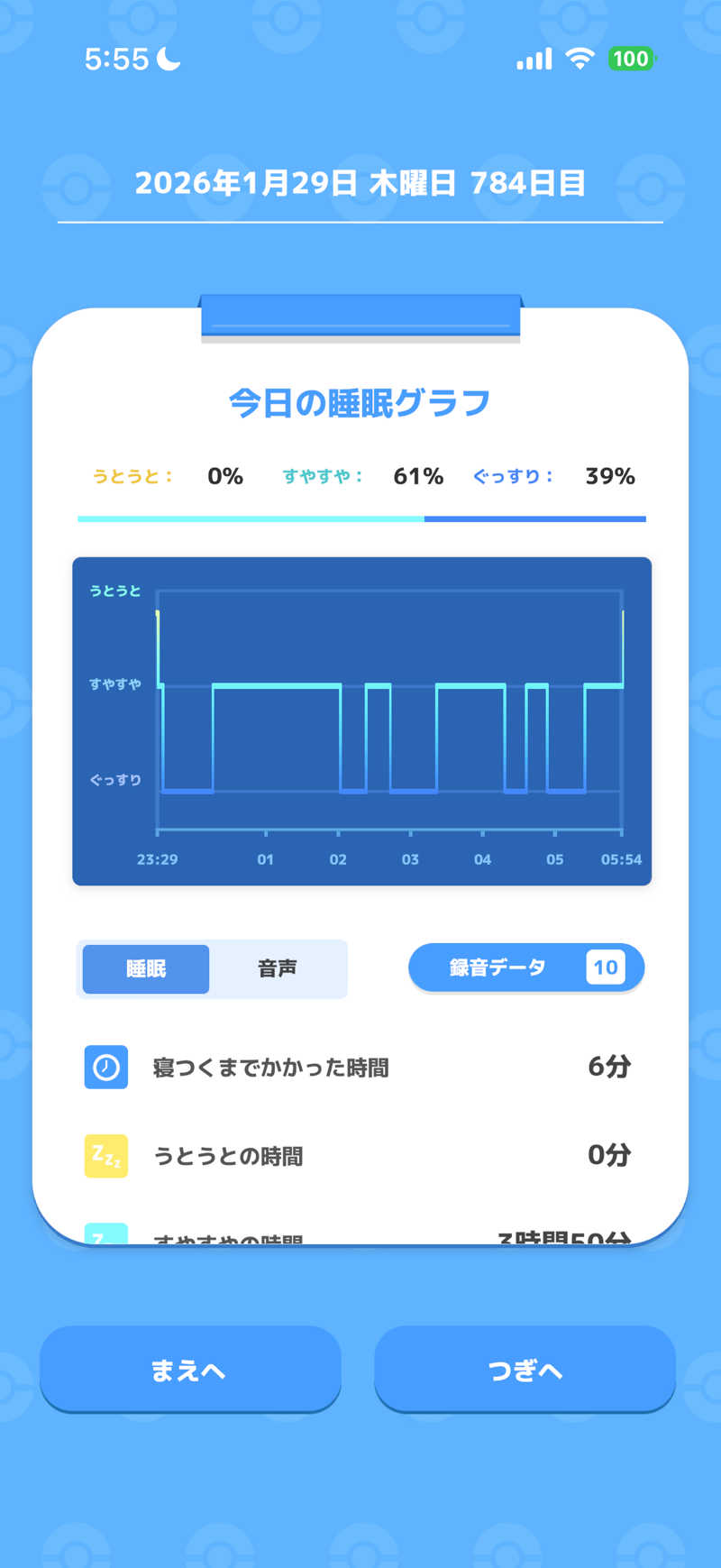 yoshinoriさんの神戸サウナ&スパのサ活写真