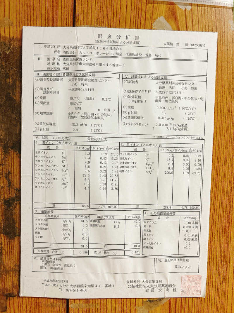 bananabikeさんの別府温泉保養ランドのサ活写真