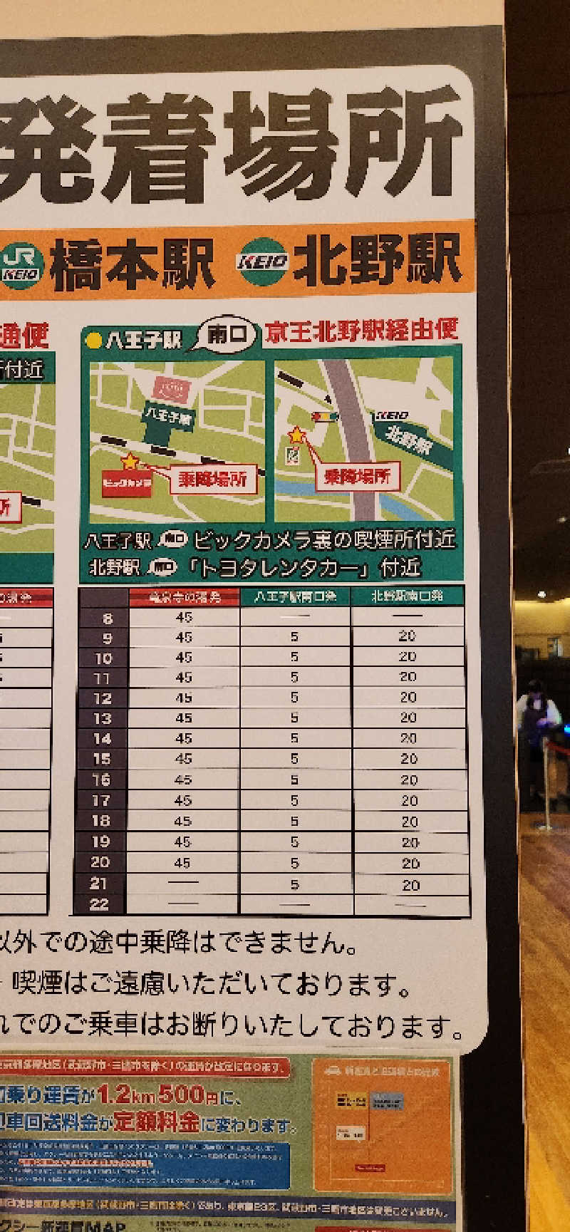 ゆずるさんの竜泉寺の湯 八王子みなみ野店のサ活写真