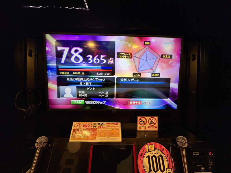 かばこ白樺🌴さんの薬湯市原店のサ活写真