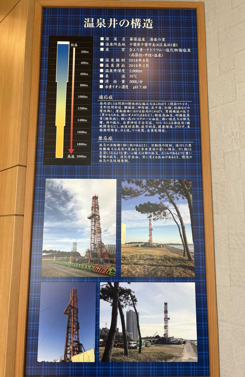 かばこ白樺🌴さんのJFA夢フィールド 幕張温泉 湯楽の里のサ活写真