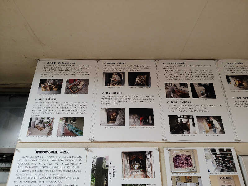 ギブソンさんの塚原から風呂(からふろ)のサ活写真