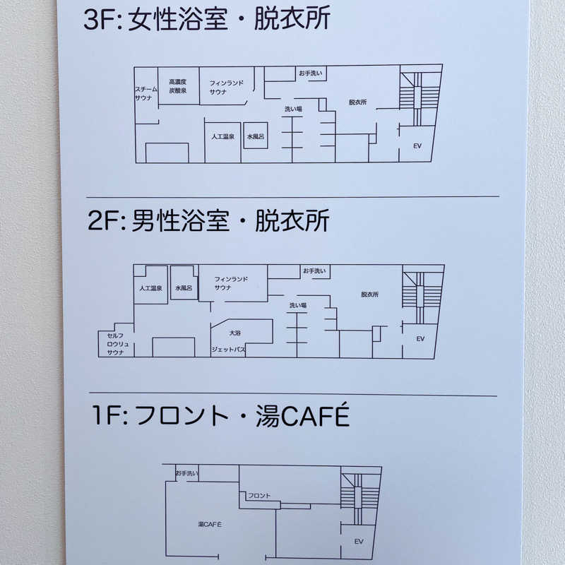 ちゃんなべ@湯上がりTシャツ完成さんのHAMANOYUえど遊のサ活写真