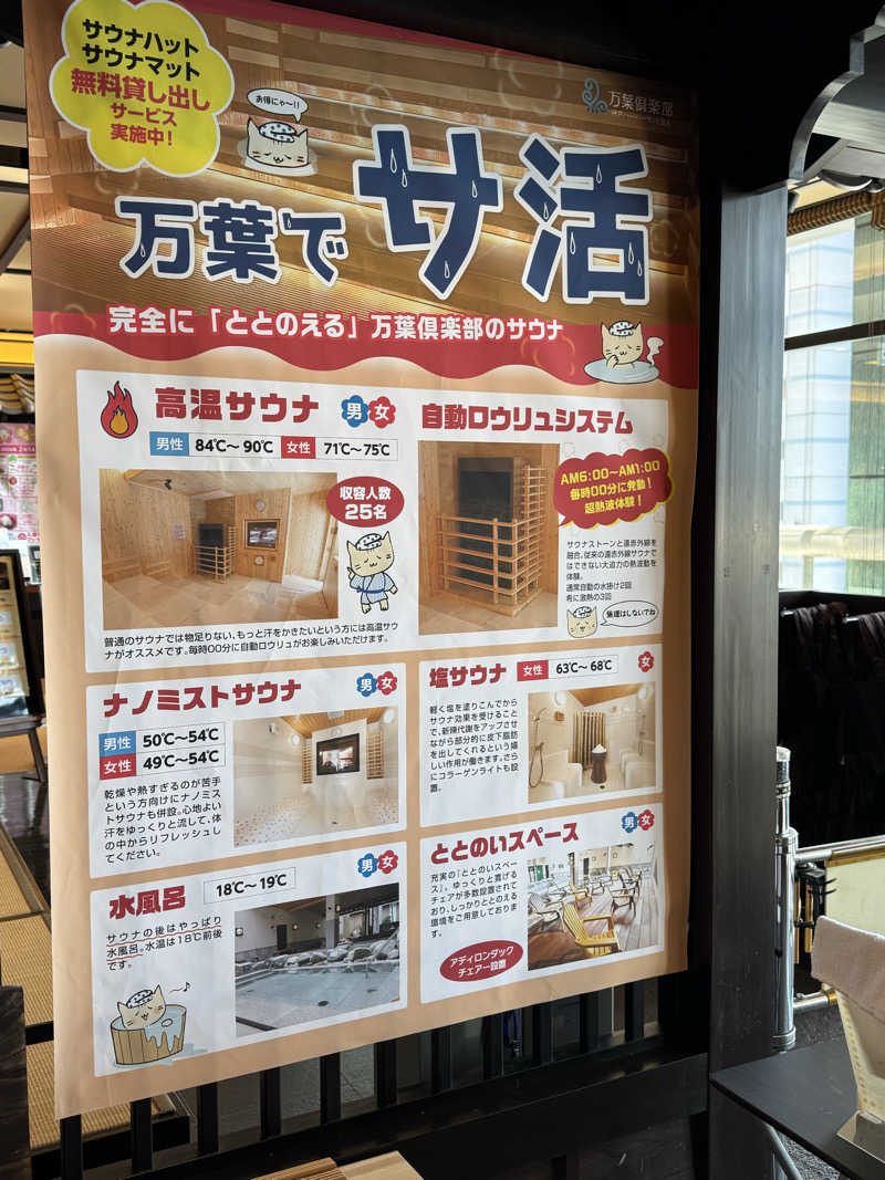 朝は眠たいよっさんの神戸ハーバーランド温泉 万葉倶楽部のサ活写真