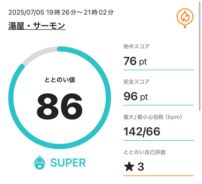 サウナだヨーダさんの湯屋サーモンのサ活写真