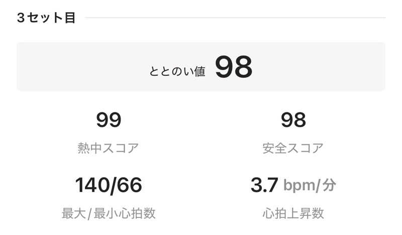 サウナだヨーダさんの湯屋サーモンのサ活写真