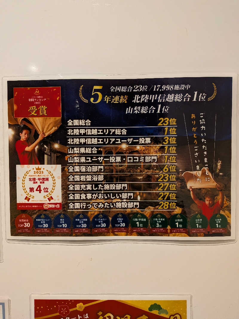 みやじーえむさんの山梨泊まれる温泉 より道の湯のサ活写真