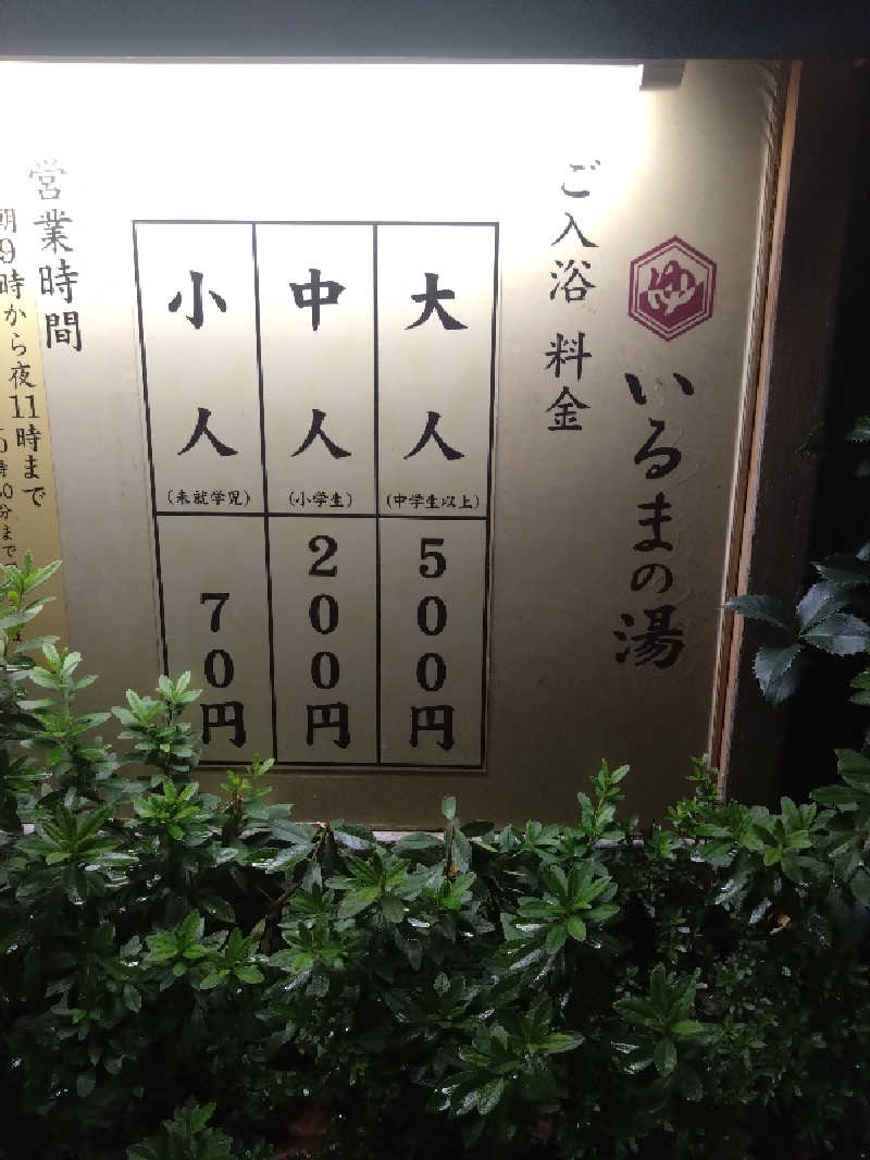 資産運用サウナーさんのアクアリゾート いるまの湯のサ活写真