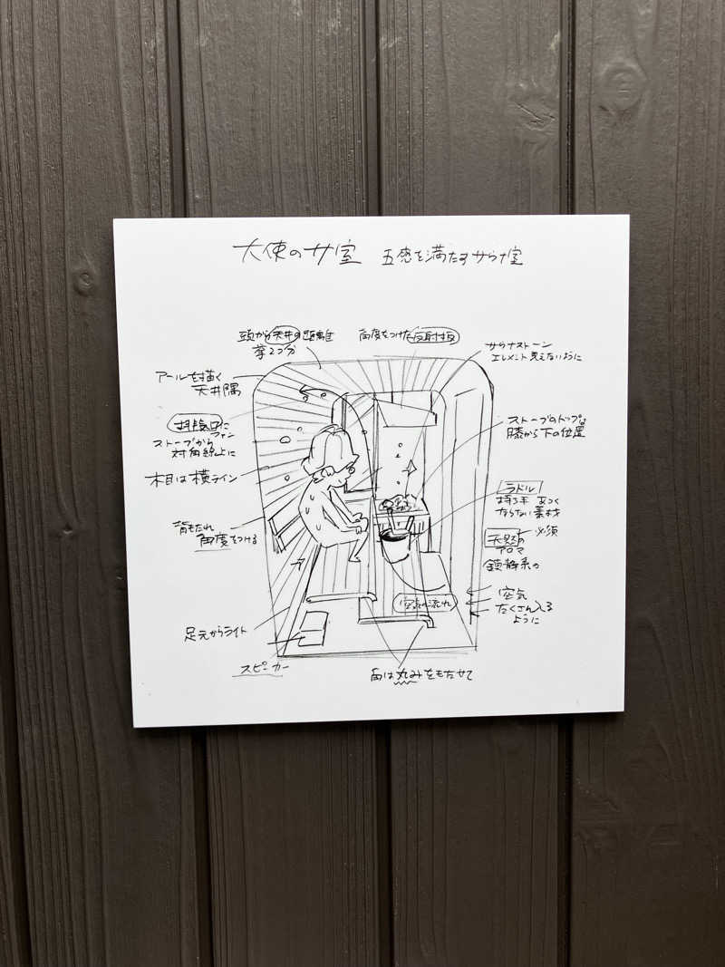 MAKOTOさんの花園温泉 sauna kukkaのサ活写真