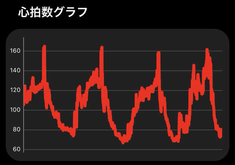 そらるどさんのひだまりの泉 萩の湯のサ活写真