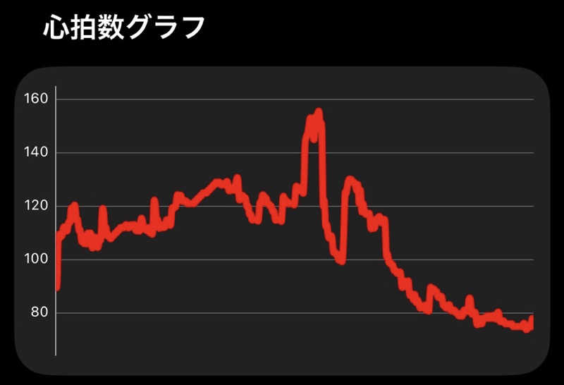 そらるどさんの手賀沼観光リゾート 天然温泉 満天の湯のサ活写真