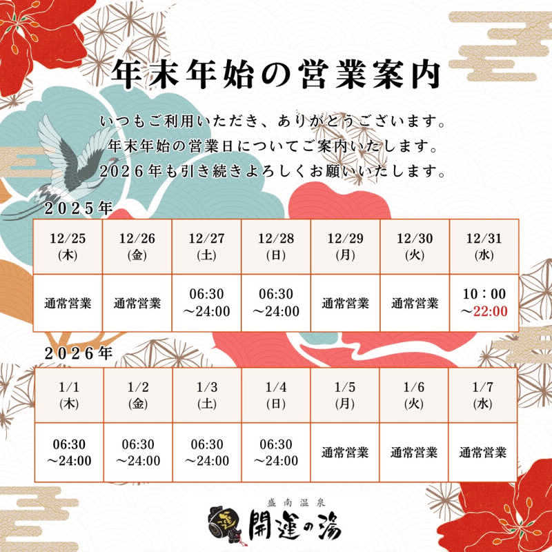 よしの𓃥 ͜ ꕤ*.ﾟさんの盛南温泉 開運の湯のサ活写真