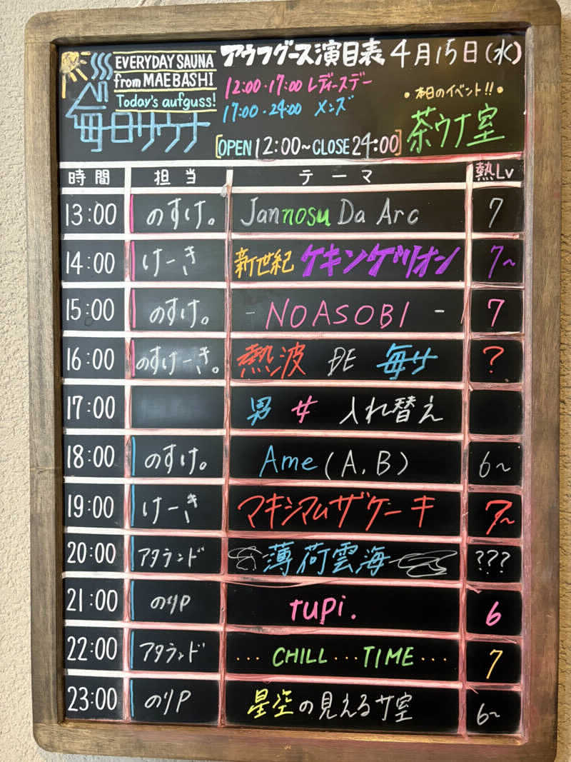 な〜🐰さんの毎日サウナ 前橋本店のサ活写真