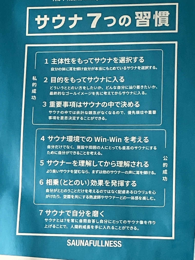 たなかさんのサウナヘヴン草加のサ活写真