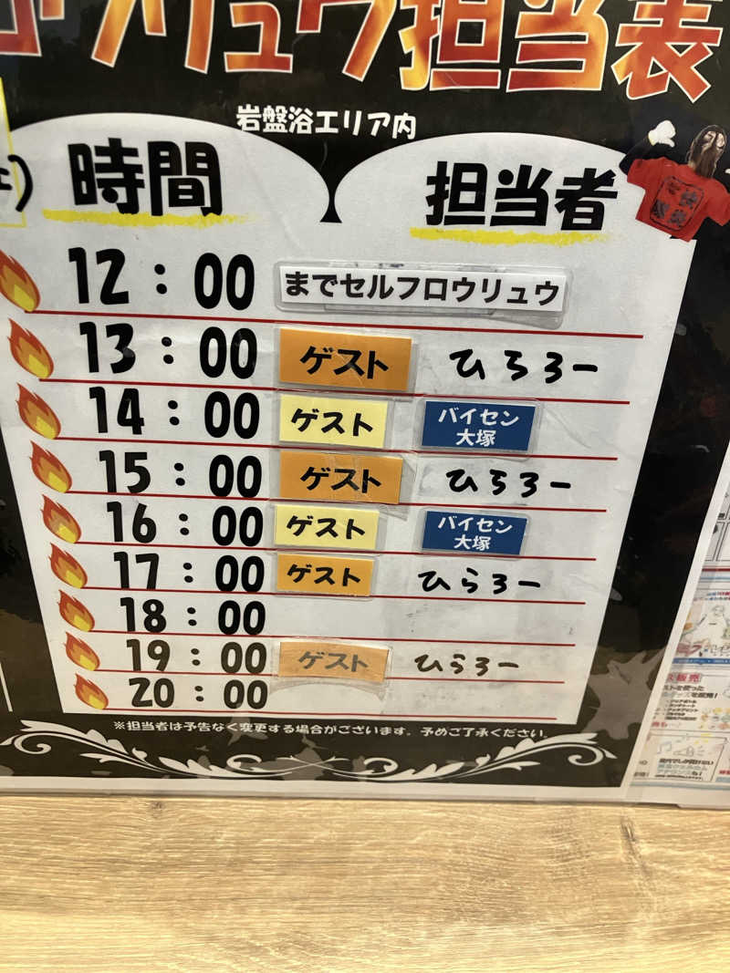 たなかさんの天然温泉 平和島のサ活写真