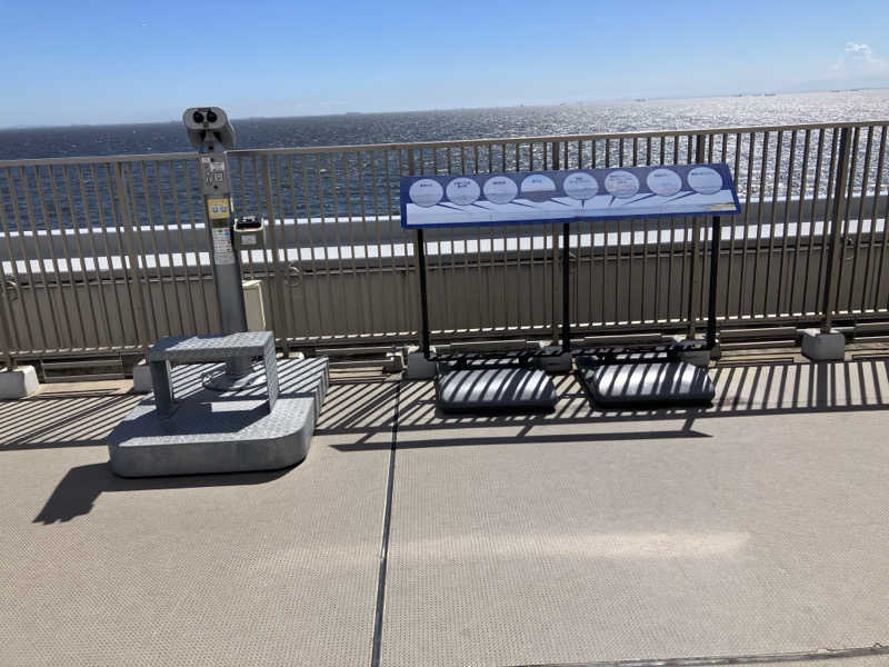 たなかさんのJFA夢フィールド 幕張温泉 湯楽の里のサ活写真