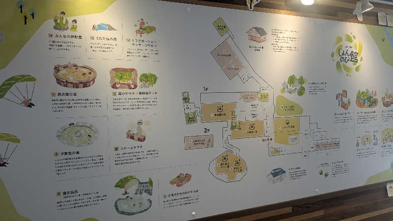 iwanovuさんのサウナと天然温泉 じょんのび館のサ活写真