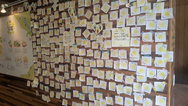 iwanovuさんのサウナと天然温泉 じょんのび館のサ活写真