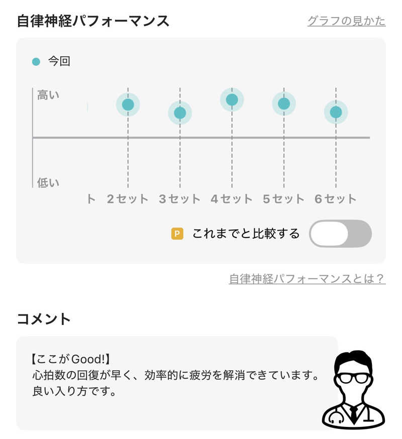 太郎さんのスノーピーク鹿沼キャンプフィールド&スパのサ活写真