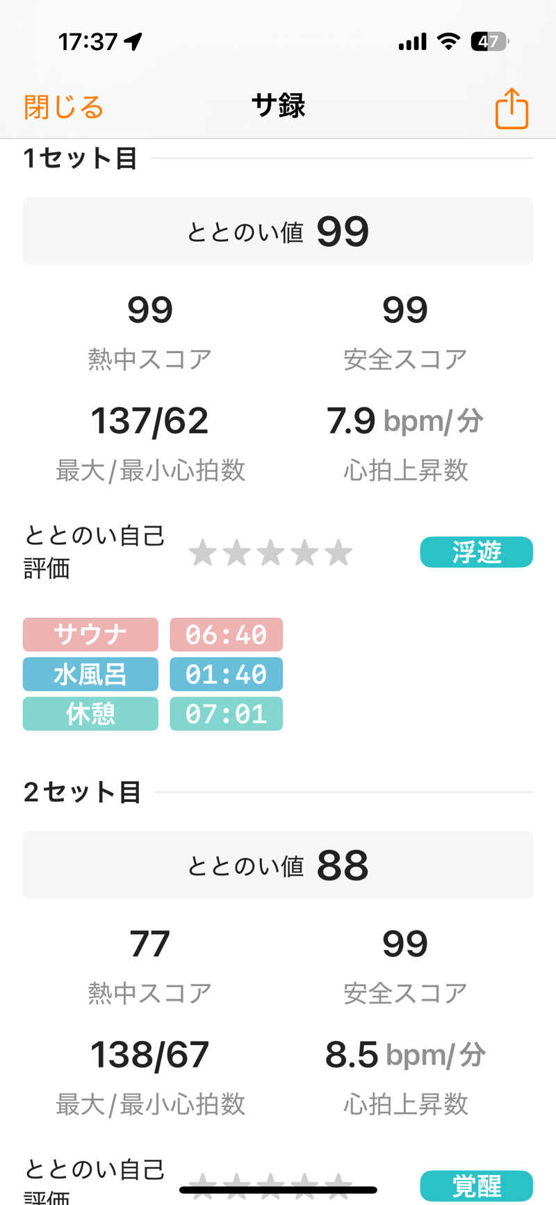 Kおかさんのサウナしきじのサ活写真