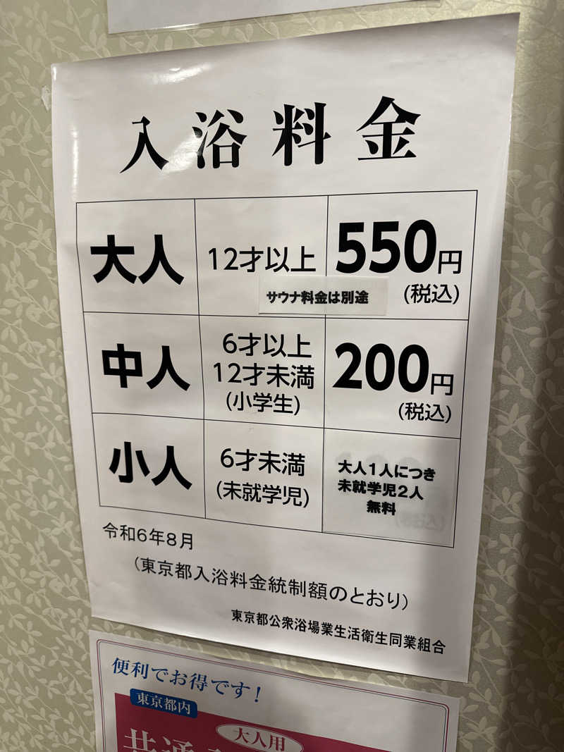Kおかさんの深川温泉 常盤湯のサ活写真