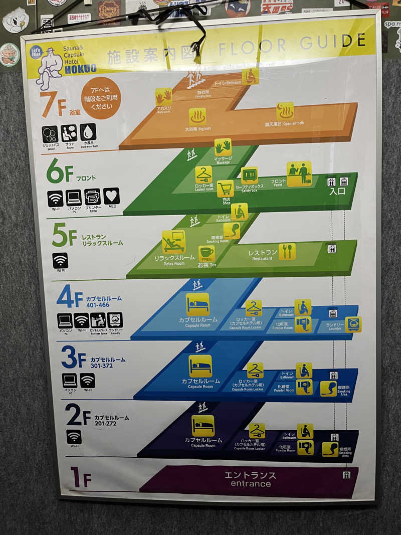 下町サウナーさんのサウナ&カプセルホテル 北欧のサ活写真