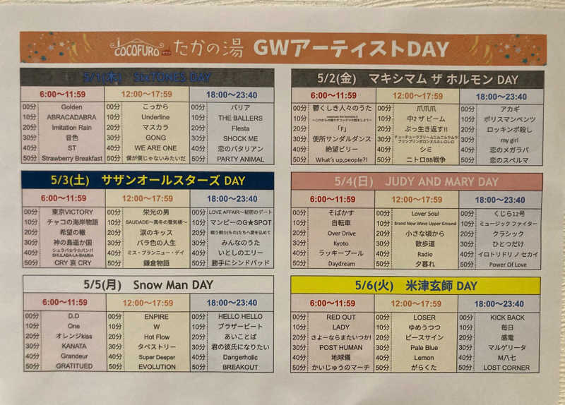 ★TAKA★さんのCOCOFURO たかの湯のサ活写真