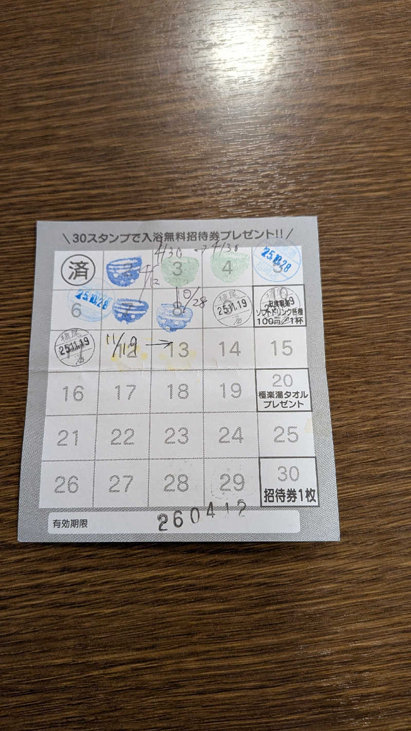 タカノートさんの極楽湯 槇尾店のサ活写真