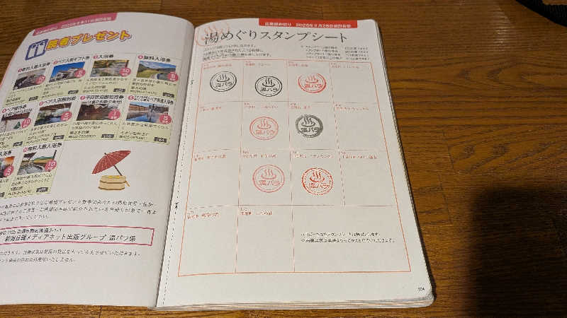 タカノートさんの千手温泉 千年の湯のサ活写真