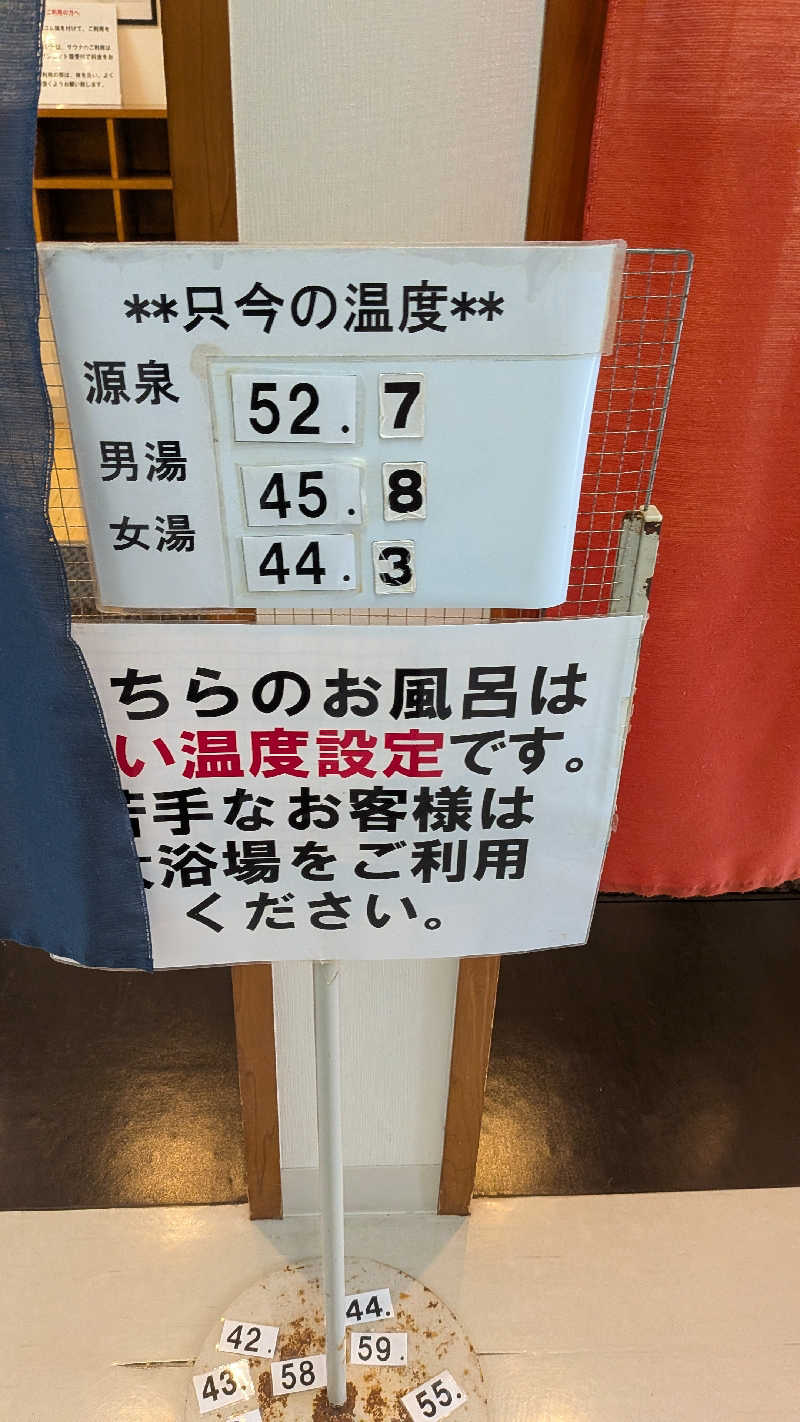 タカノートさんの塩の湯温泉 サンセット中条のサ活写真