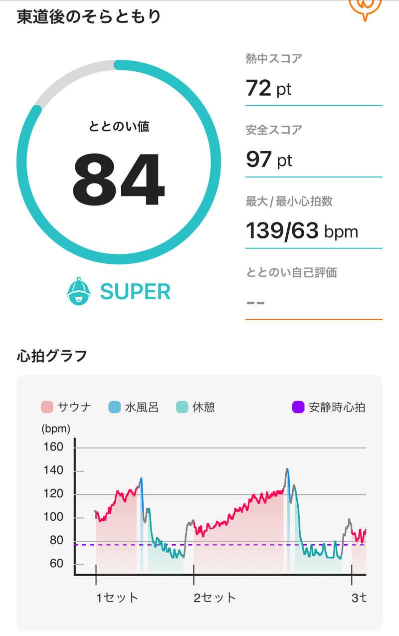 サウナー20240530さんの東道後のそらともりのサ活写真