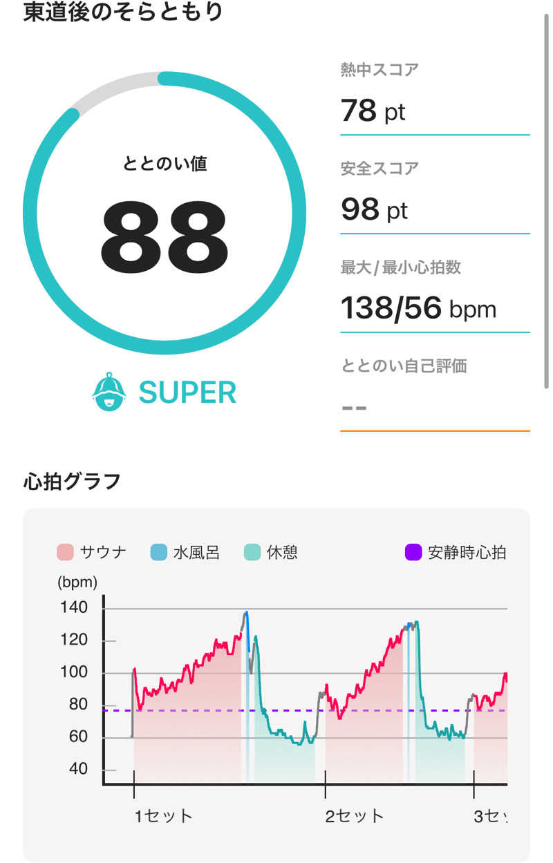サウナー20240530さんの東道後のそらともりのサ活写真