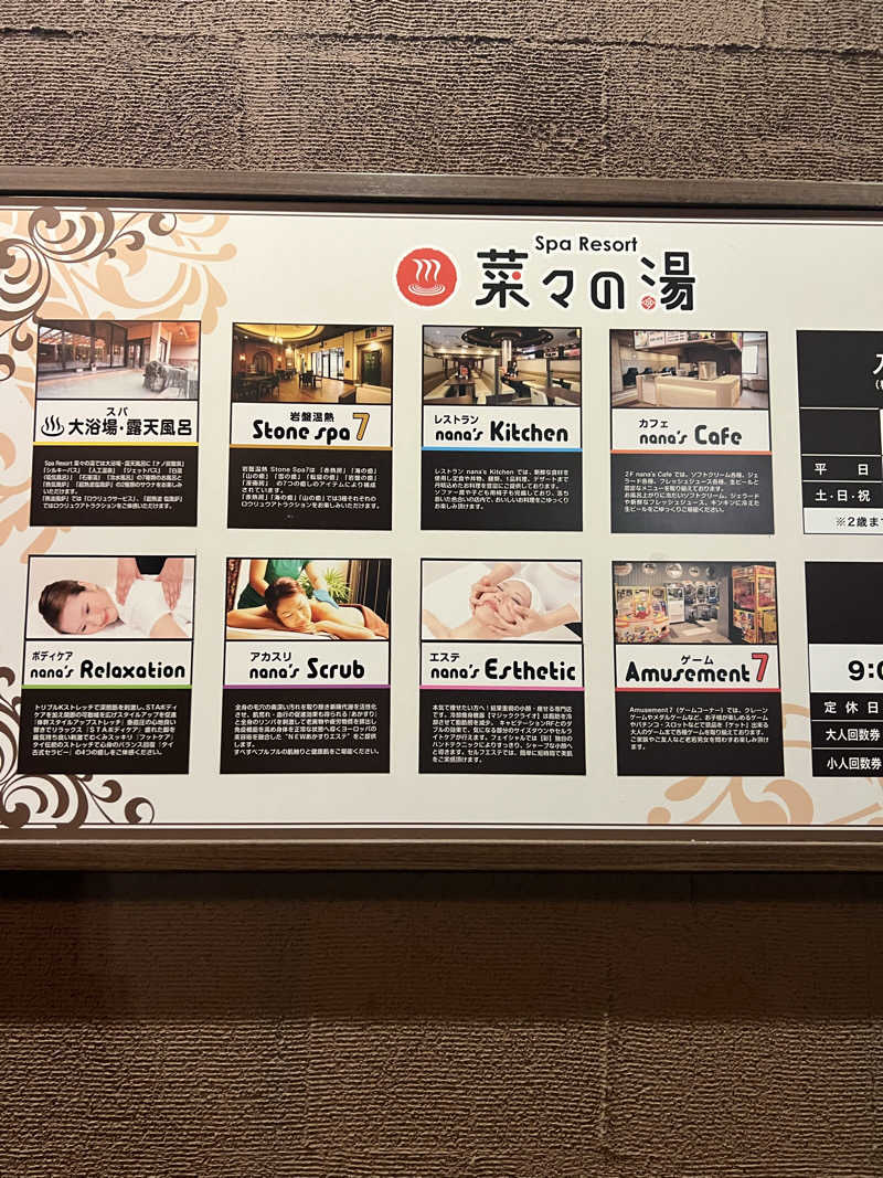 ジュンさんのSpa Resort 菜々の湯のサ活写真