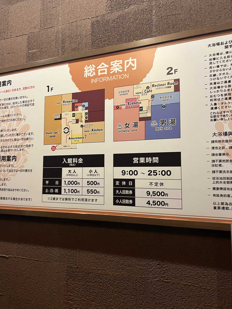 ジュンさんのSpa Resort 菜々の湯のサ活写真
