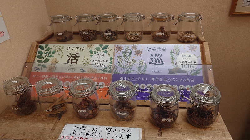 ムロロさんの駿河の湯 坂口屋のサ活写真