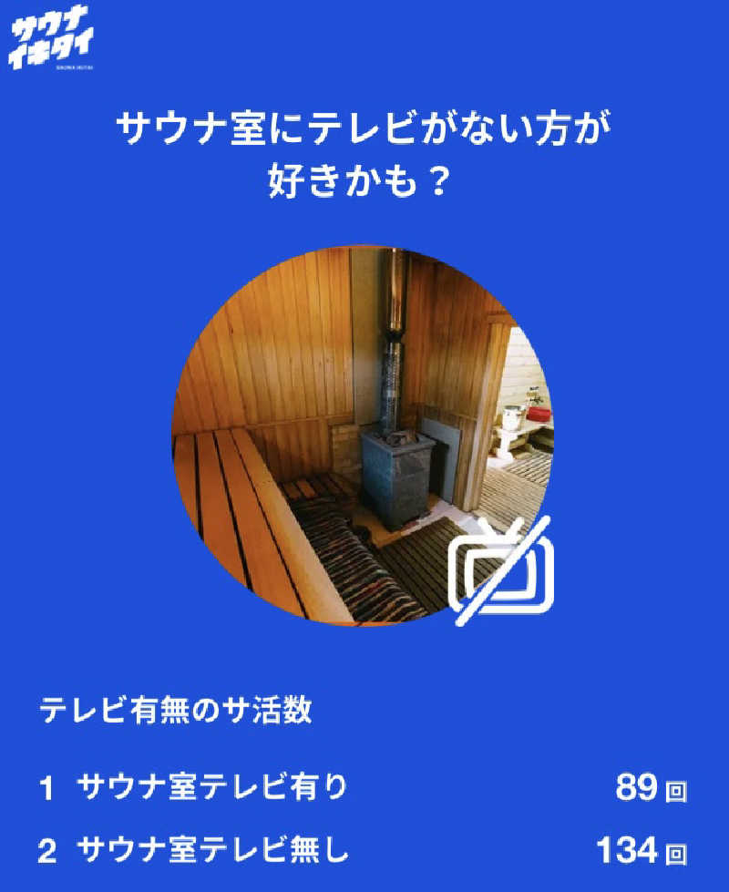 ムサレンジャーさんの天然温泉 ふみぞの湯のサ活写真